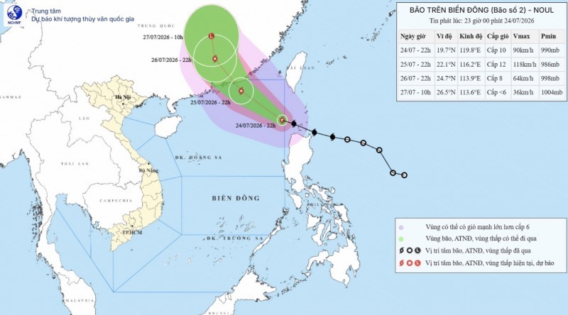 Forecast track and intensity of Typhoon Noul at 11 p.m. on July 24, 2026. Source: National Center for Hydrometeorological Forecasting