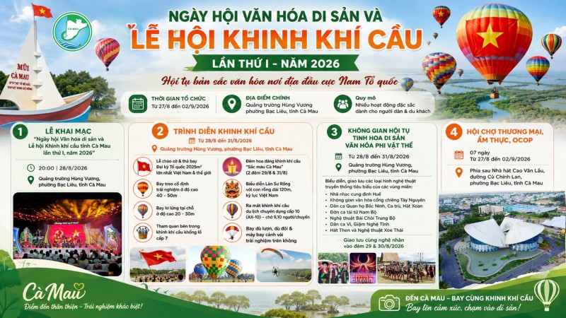 Programme infographic for the 2026 Ca Mau Heritage Culture Day and Hot Air Balloon Festival. (Photo: Department of Tourism of Ho Chi Minh City) 
