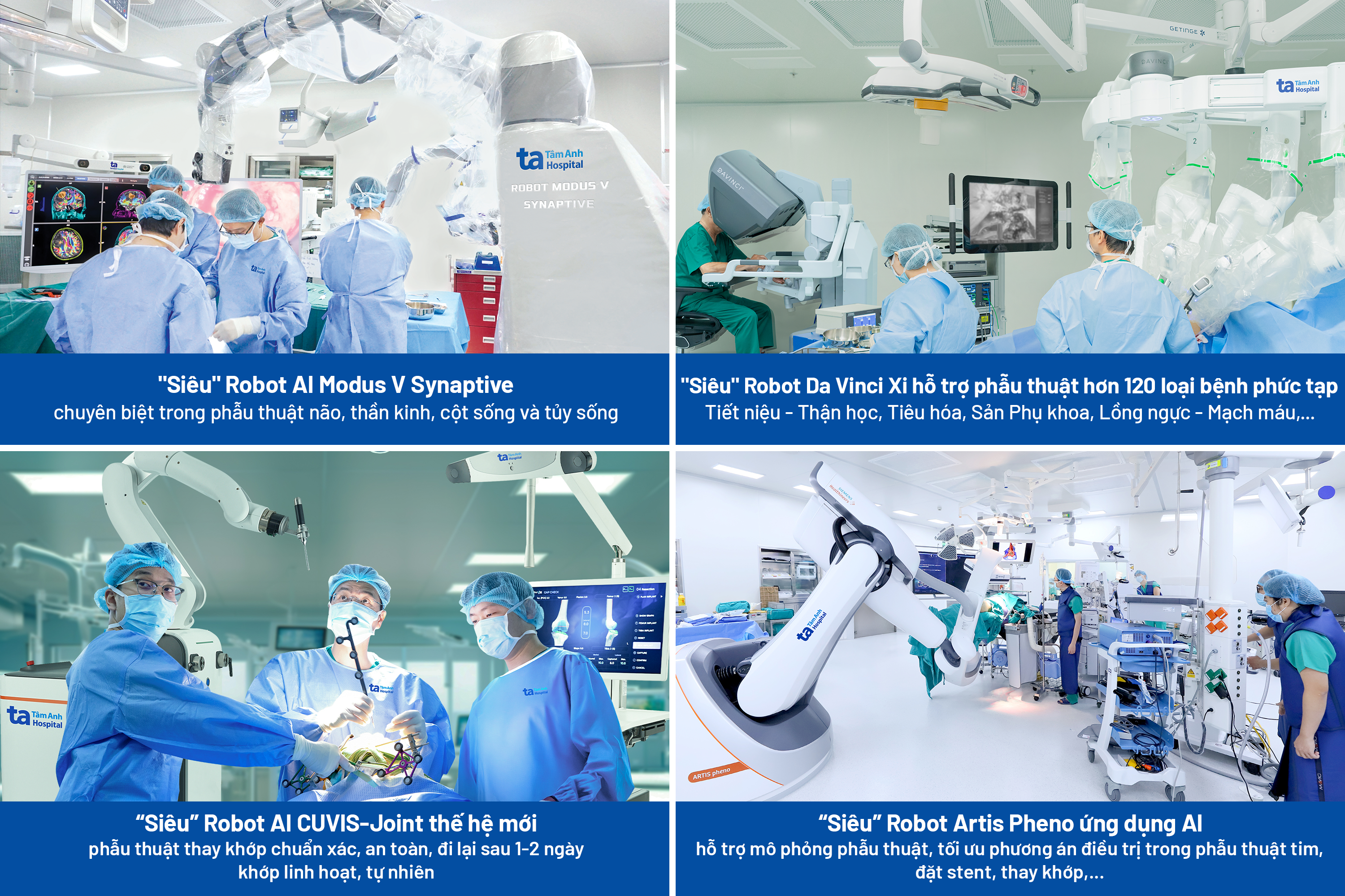 Hệ thống Bệnh viện Đa khoa Tâm Anh phát triển hệ sinh thái y tế công nghệ cao, tích hợp các hệ thống robot hiện đại và AI phục vụ chẩn đoán, điều trị hiệu quả. Ảnh: BVCC. Hệ thống Bệnh viện Đa khoa Tâm Anh phát triển hệ sinh thái y tế công nghệ cao, tích hợp các hệ thống robot hiện đại và AI phục vụ chẩn đoán, điều trị hiệu quả. Ảnh: BVCC.