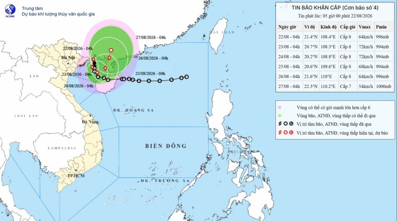 Forecast map showing the track and intensity of Tropical Storm Narra at 5 a.m. on August 22, 2026. Source: NCHMF