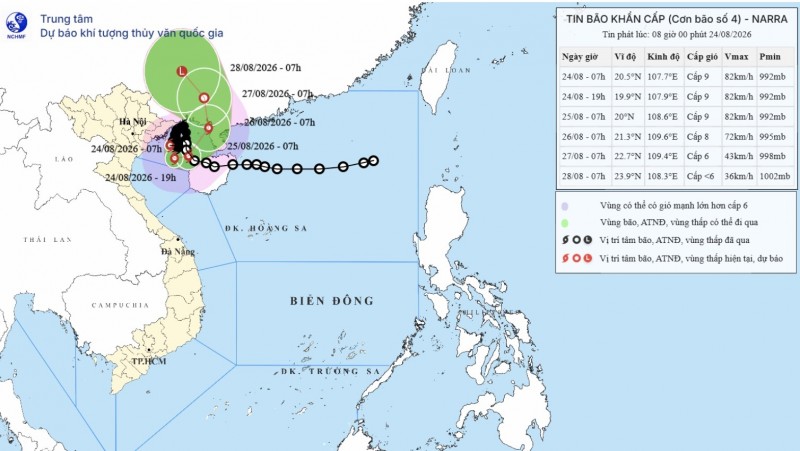 Forecast track and intensity of Storm Narra as of 8am on August 24, 2026. Source: NCHMF