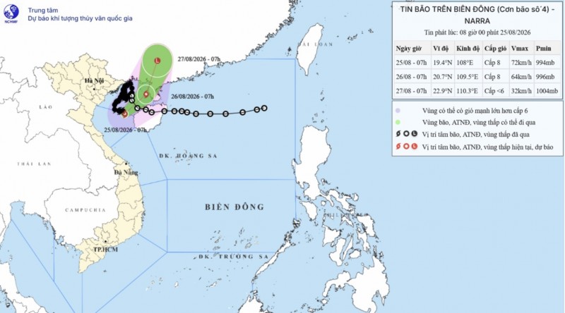 Forecast map showing Typhoon Narra’s projected track and intensity at 8 a.m. on Aug. 25, 2026. Source: NCHMF