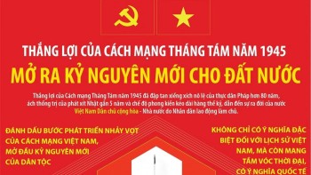[Infographic] Thắng lợi của Cách mạng Tháng Tám năm 1945 mở ra kỷ nguyên mới cho đất nước