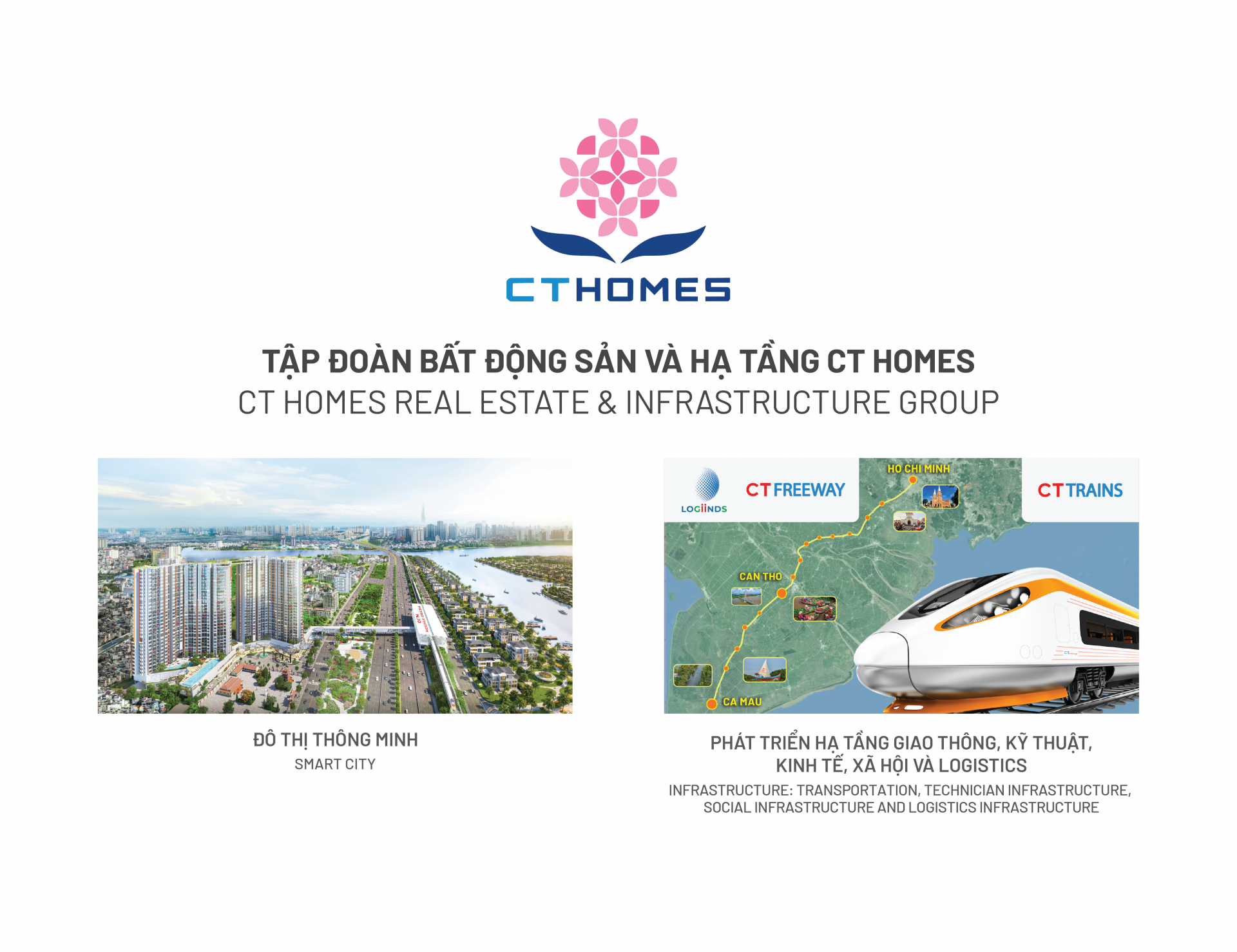 Tập đoàn bất động sản & hạ tầng CT Homes Tập đoàn bất động sản & hạ tầng CT Homes