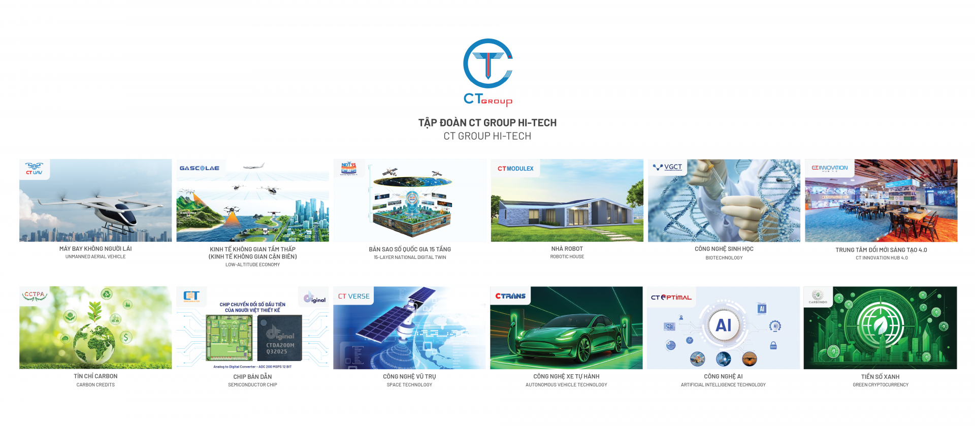 Tập đoàn Công nghệ CT Group Hi-Tech Tập đoàn Công nghệ CT Group Hi-Tech