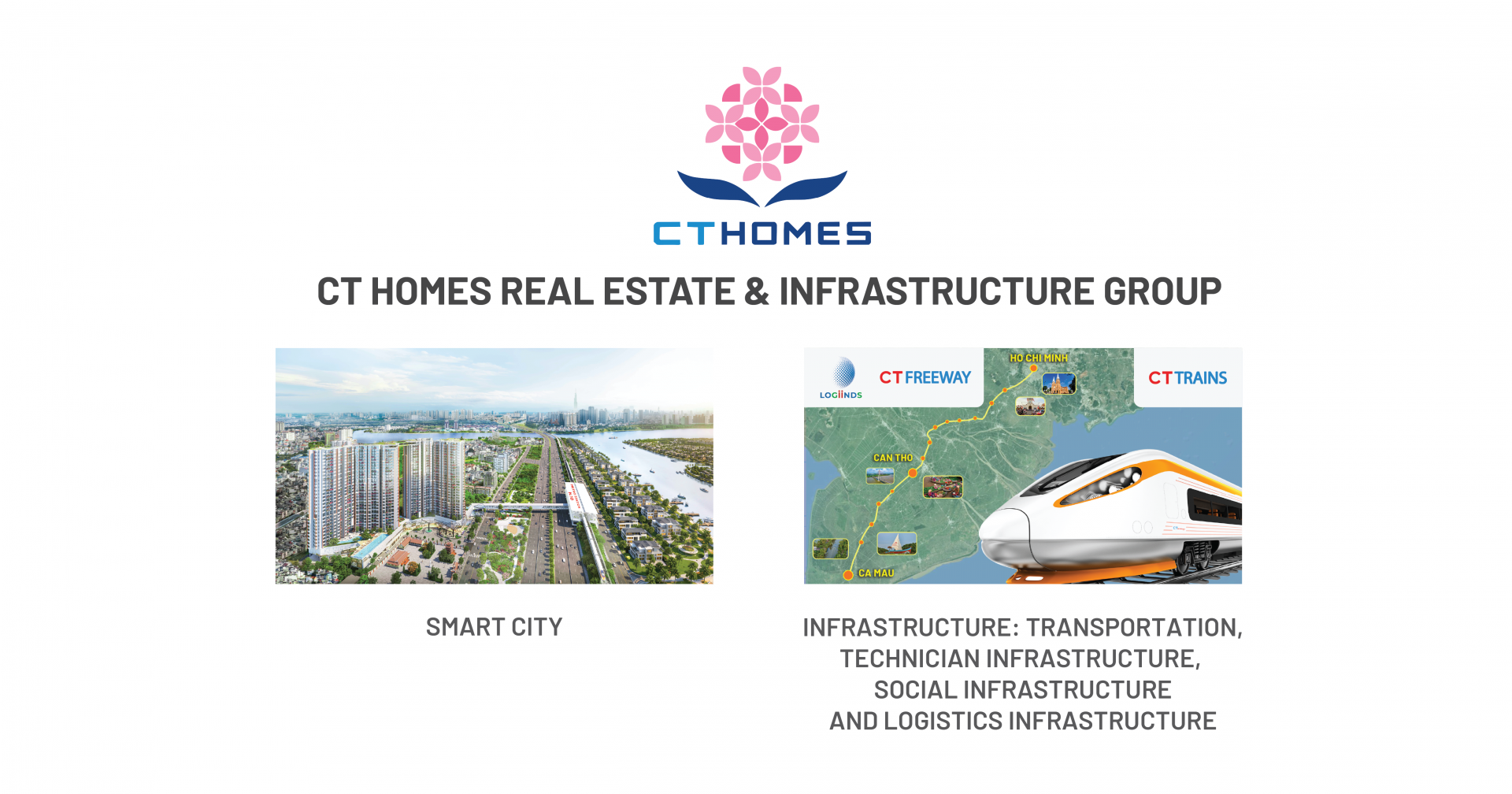 CT Homes Real Estate & Infrastructure Group CT Homes Real Estate & Infrastructure Group