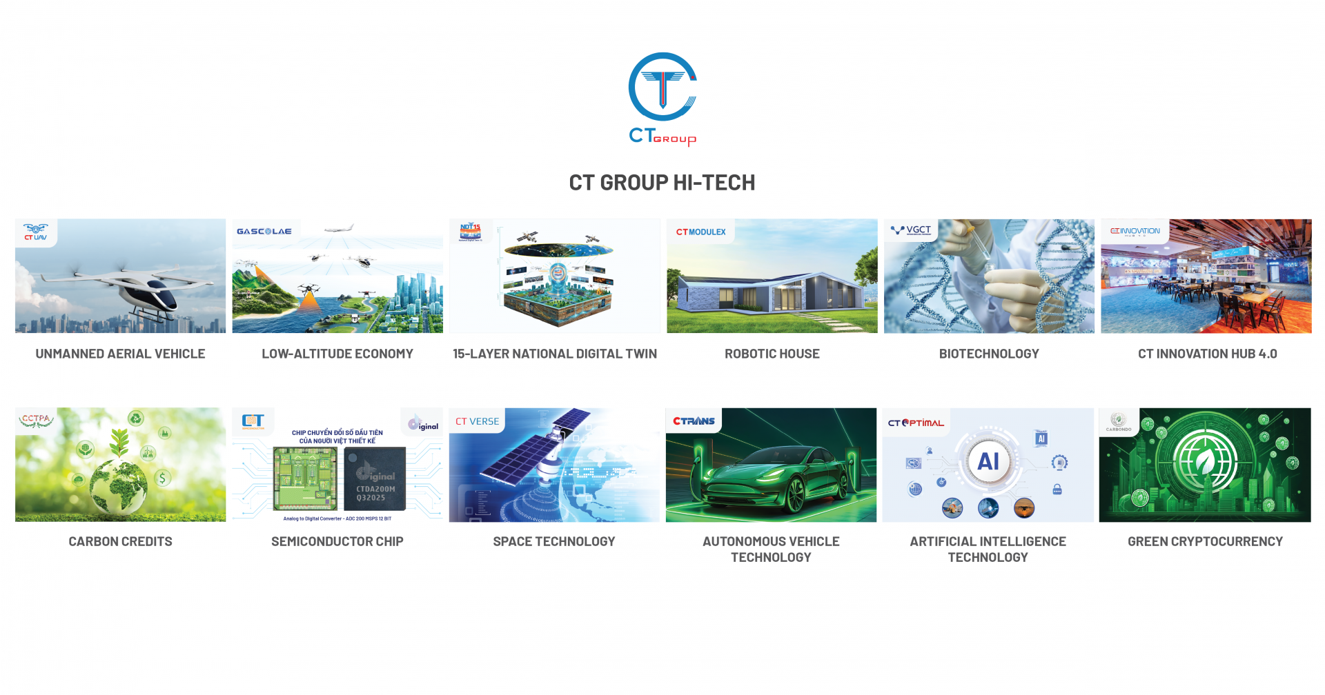 CT Group Hi-Tech CT Group Hi-Tech