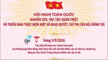 Hội nghị toàn quốc nghiên cứu, quán triệt, triển khai thực hiện một số Nghị quyết, Chỉ thị của Bộ Chính trị