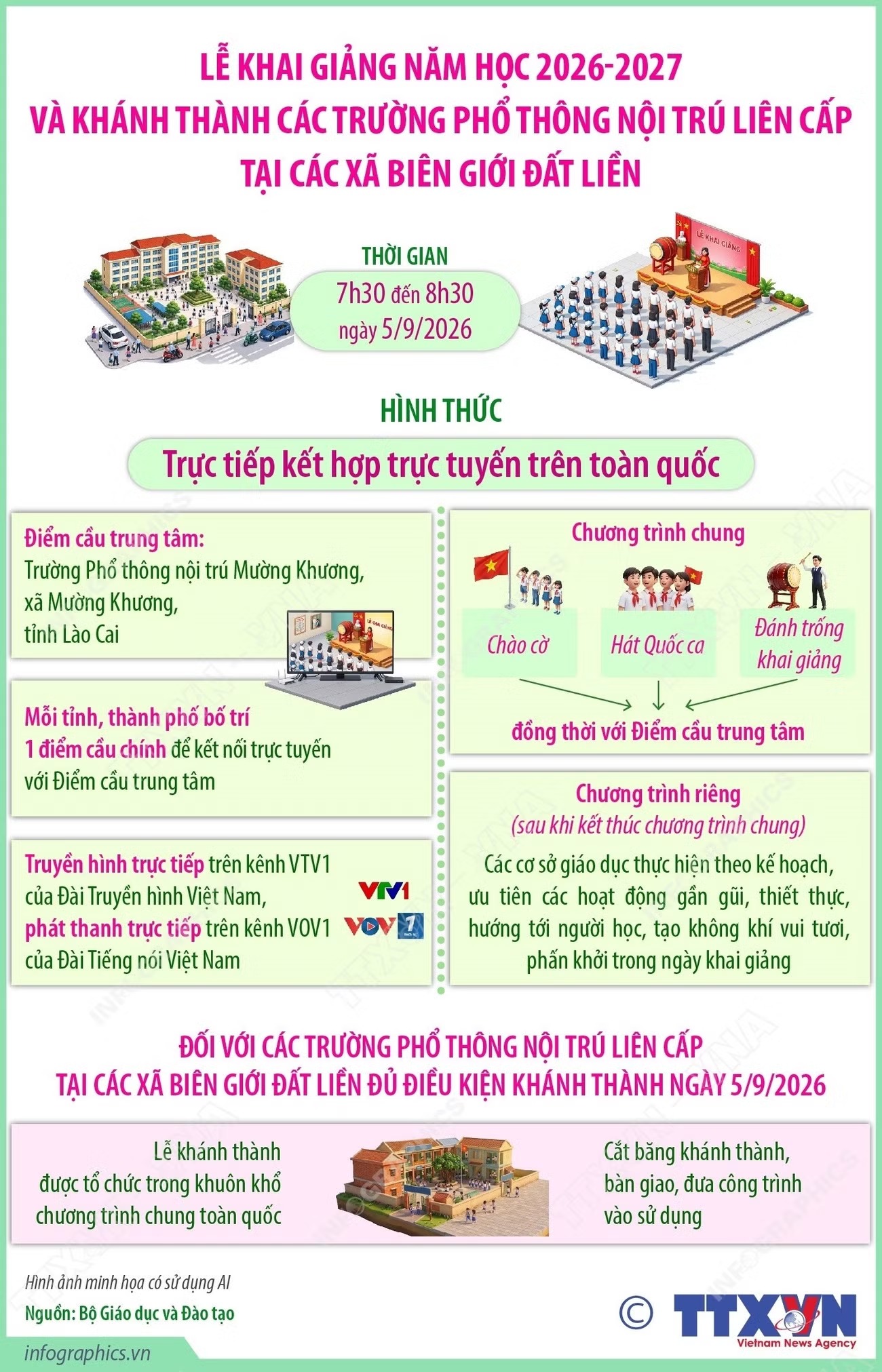 Lễ khai giảng năm học mới và khánh thành các trường phổ thông nội trú liên cấp