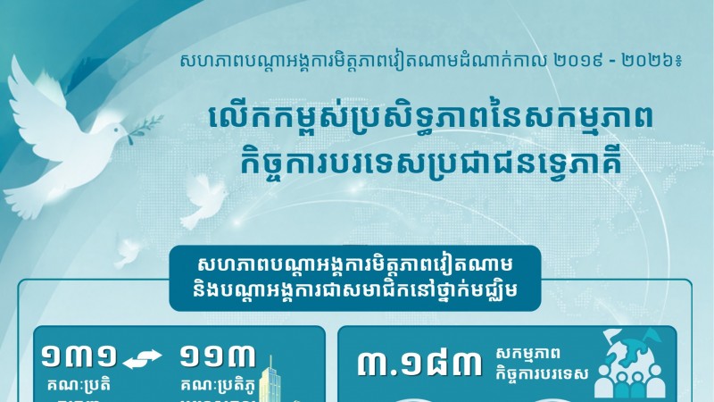 លើកកម្ពស់ប្រសិទ្ធភាពនៃសកម្មភាពកិច្ចការបរទេសប្រជាជនទ្វេភាគី