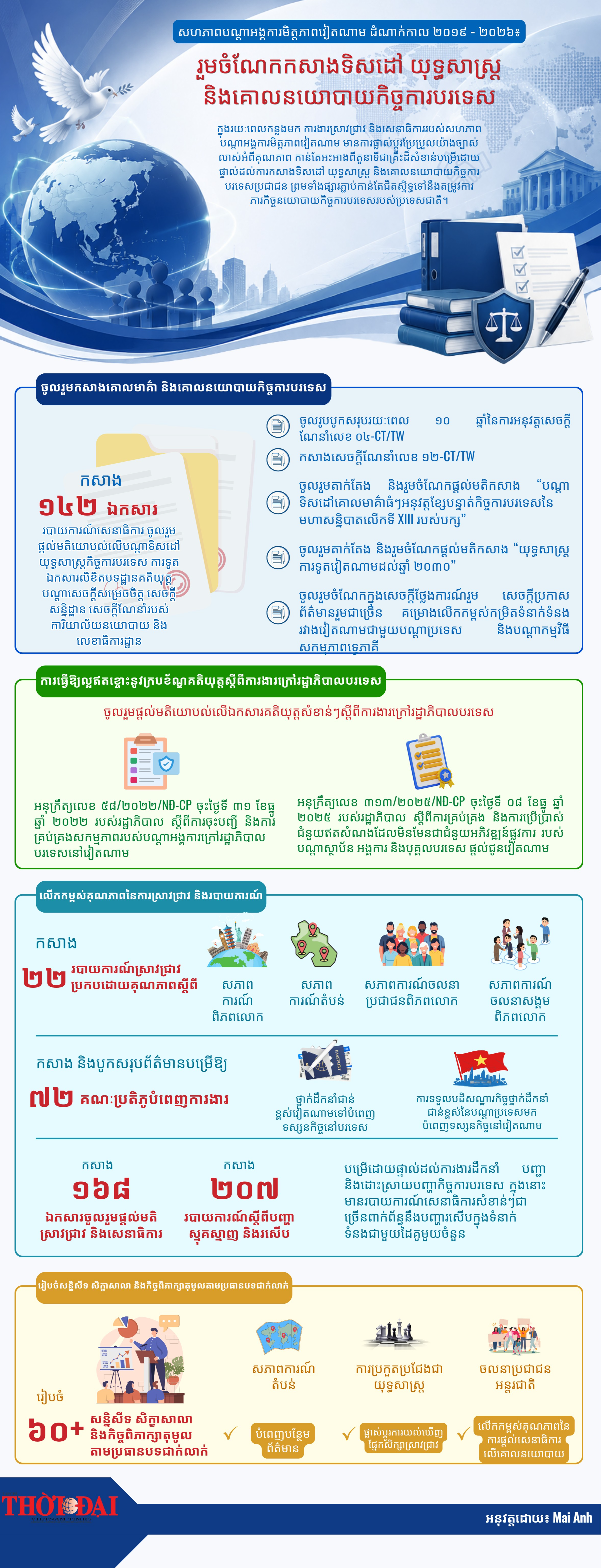រួមចំណែកកសាងទិសដៅ យុទ្ធសាស្ត្រ និងគោលនយោបាយកិច្ចការបរទេស