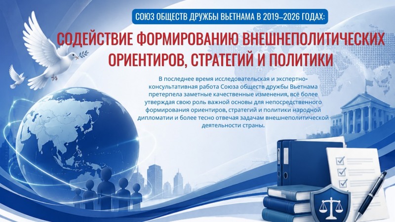 [Инфографика] Содействие формированию внешнеполитических ориентиров, стратегий и политики