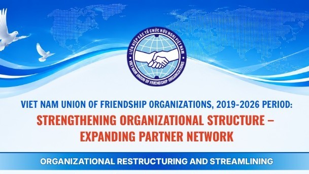 [Infographic] Strengthening Organizational Structure -  Expanding Partner Network