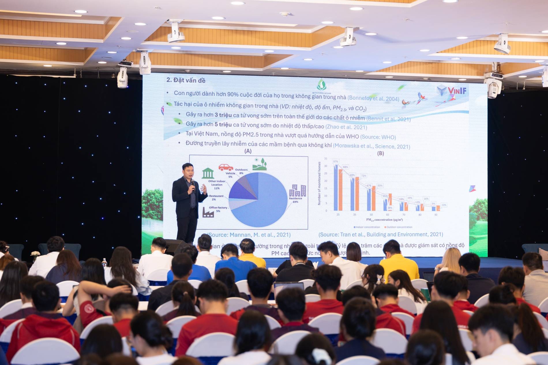 TS. Lê Duy Dũng – Giám đốc Chương trình Cử nhân Khoa học Dữ liệu, Trường ĐH VinUni phát biểu vai trò của khoa học - công nghệ trong nền kinh tế không khí sạch, lấy điểm nhấn từ giải pháp AI giám sát và cải thiện môi trường trong nhà của V-IndoorCARE. TS. Lê Duy Dũng – Giám đốc Chương trình Cử nhân Khoa học Dữ liệu, Trường ĐH VinUni phát biểu vai trò của khoa học - công nghệ trong nền kinh tế không khí sạch, lấy điểm nhấn từ giải pháp AI giám sát và cải thiện môi trường trong nhà của V-IndoorCARE.