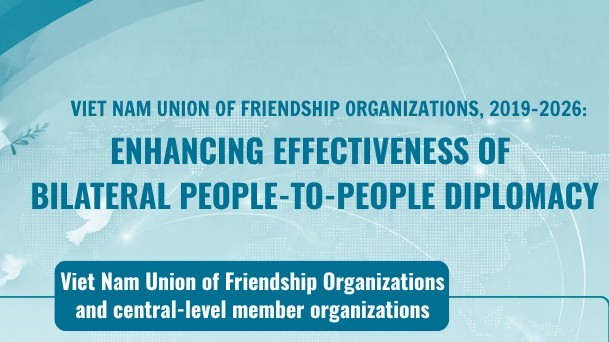 [Infographic] Enhancing Effectiveness of Bilateral People-to-People Diplomacy