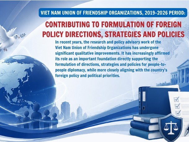 [Infographic] Contributing to Formulation of Foreign Policy Directions, Strategies and Policies