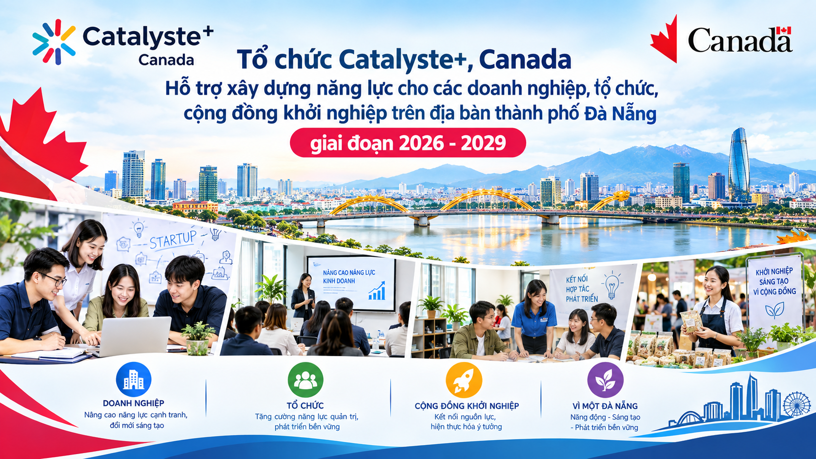 Catalyste+ hỗ trợ Đà Nẵng nâng cao năng lực doanh nghiệp và cộng đồng khởi nghiệp Catalyste+ hỗ trợ Đà Nẵng nâng cao năng lực doanh nghiệp và cộng đồng khởi nghiệp
