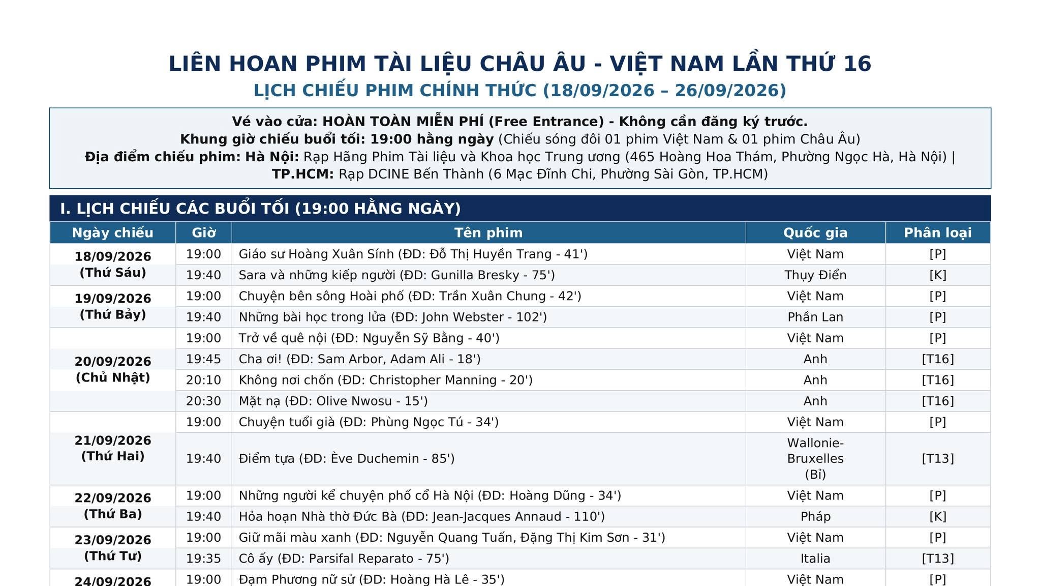 Miễn phí xem phim tài liệu châu Âu đến hết ngày 26/9