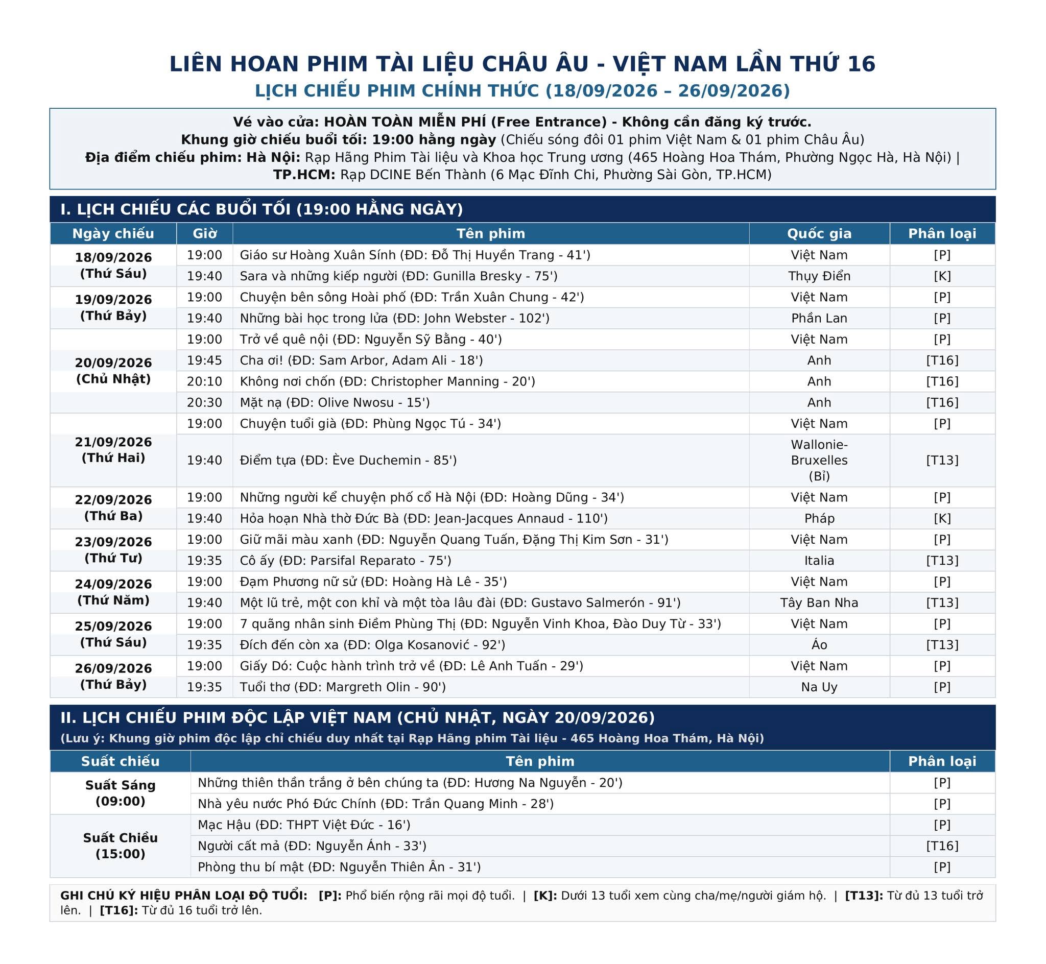 Miễn phí xem 20 phim tài liệu châu Âu - Việt Nam đến hết ngày 26/9 Miễn phí xem phim tài liệu châu Âu đến hết ngày 26/9