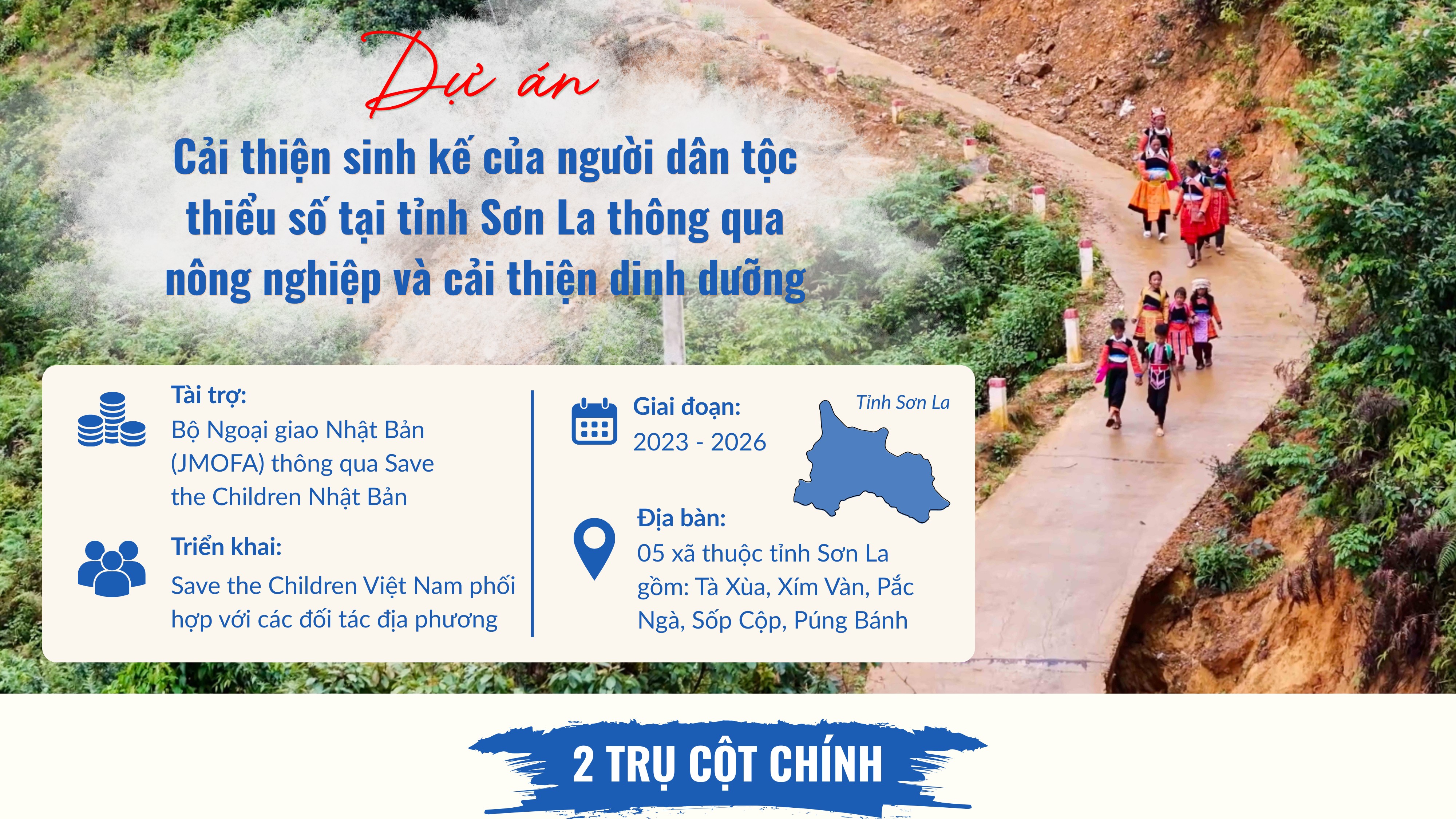 SCI cải thiện sinh kế cho đồng bào dân tộc thiểu số tại tỉnh Sơn La