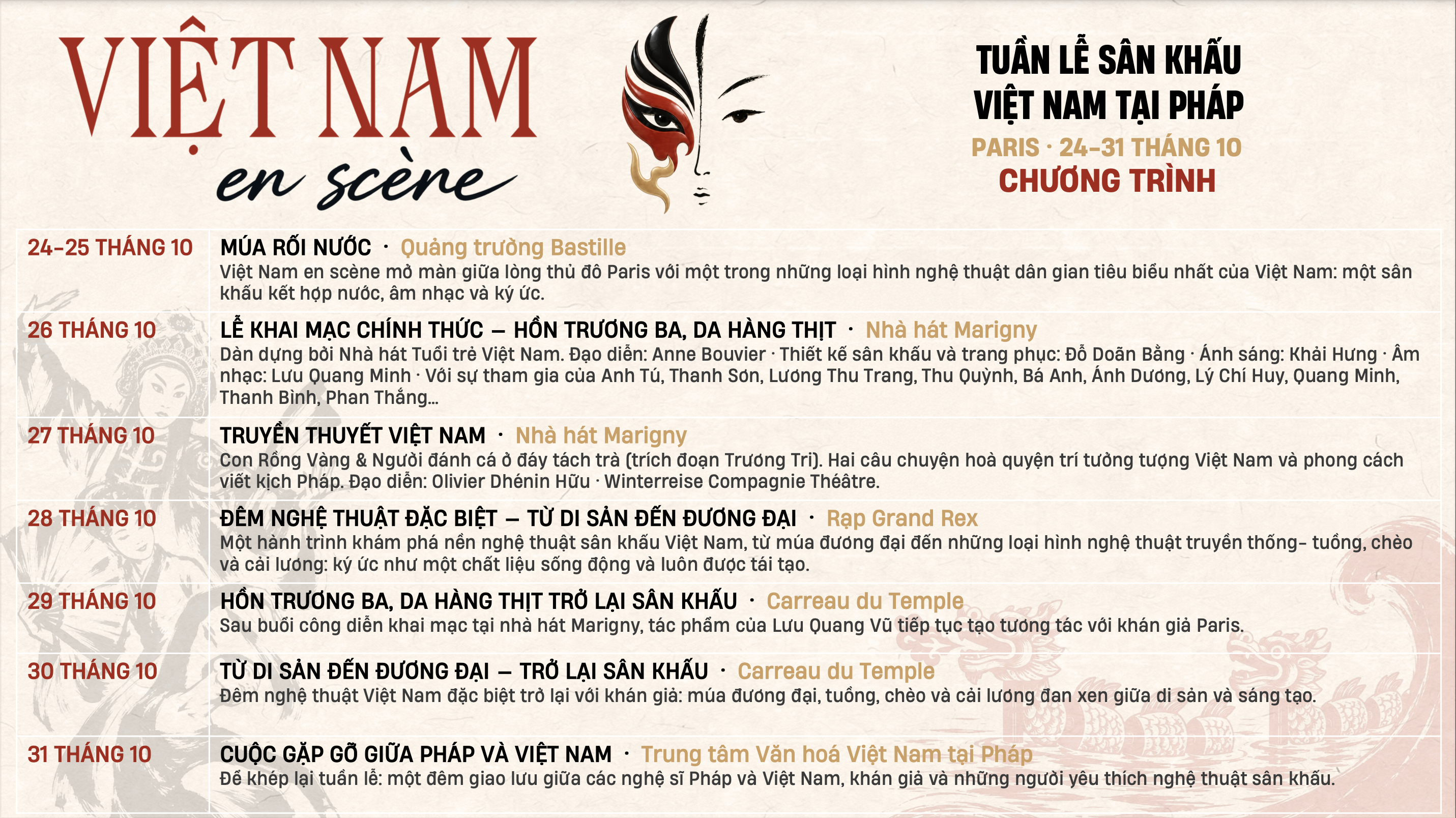 Đưa sân khấu Việt đến gần hơn với công chúng Pháp