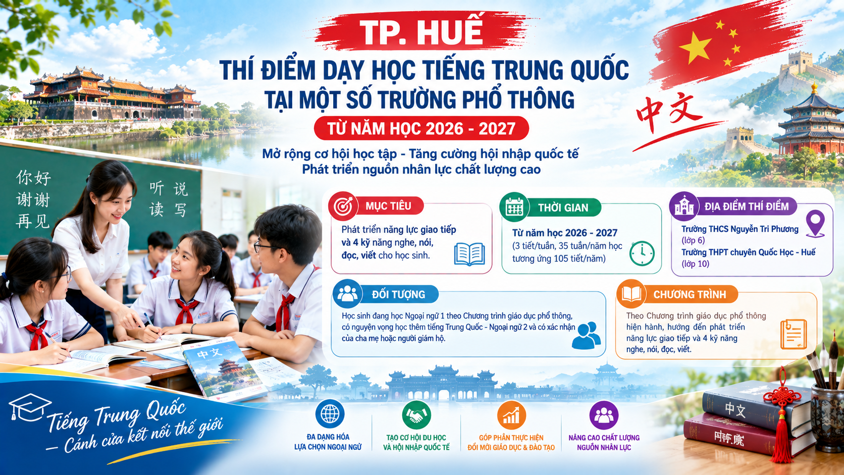 Huế thí điểm dạy tiếng Trung Quốc tại hai trường phổ thông