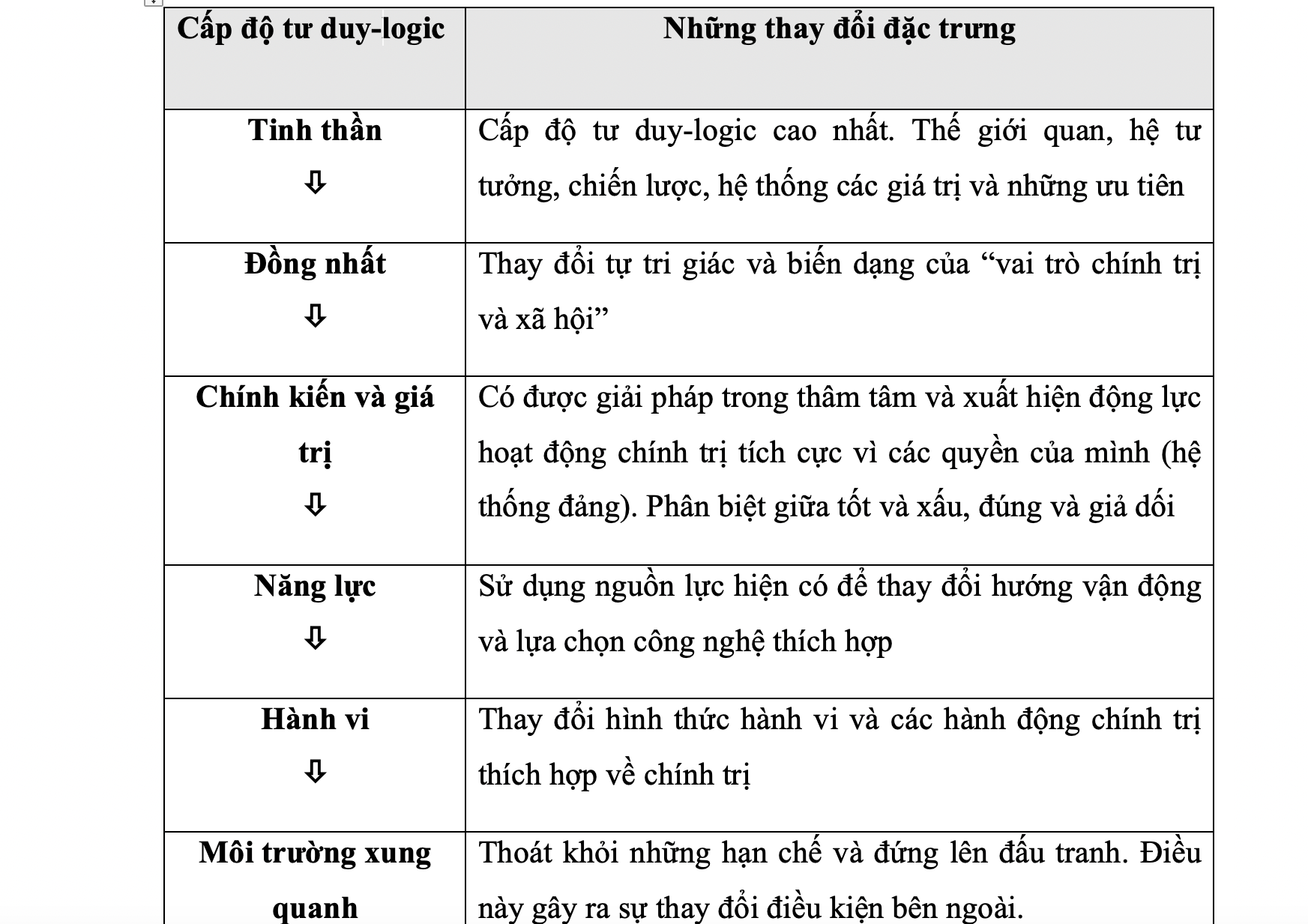 Hệ tư tưởng Hồ Chí Minh – Di sản tinh thần giải phóng dân tộc và nâng cao vị thế Việt Nam Hệ tư tưởng Hồ Chí Minh – Di sản tinh thần giải phóng dân tộc và nâng cao vị thế Việt Nam