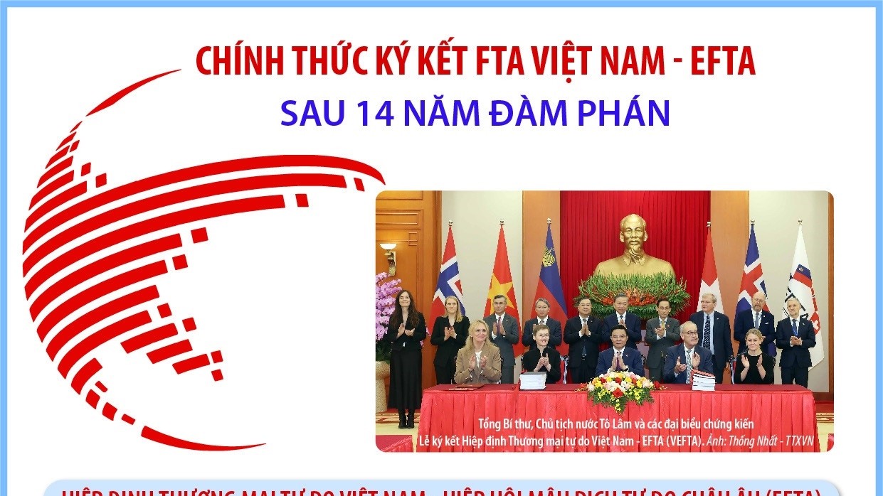 [Infographic] Chính thức ký kết FTA Việt Nam - EFTA sau 14 năm đàm phán