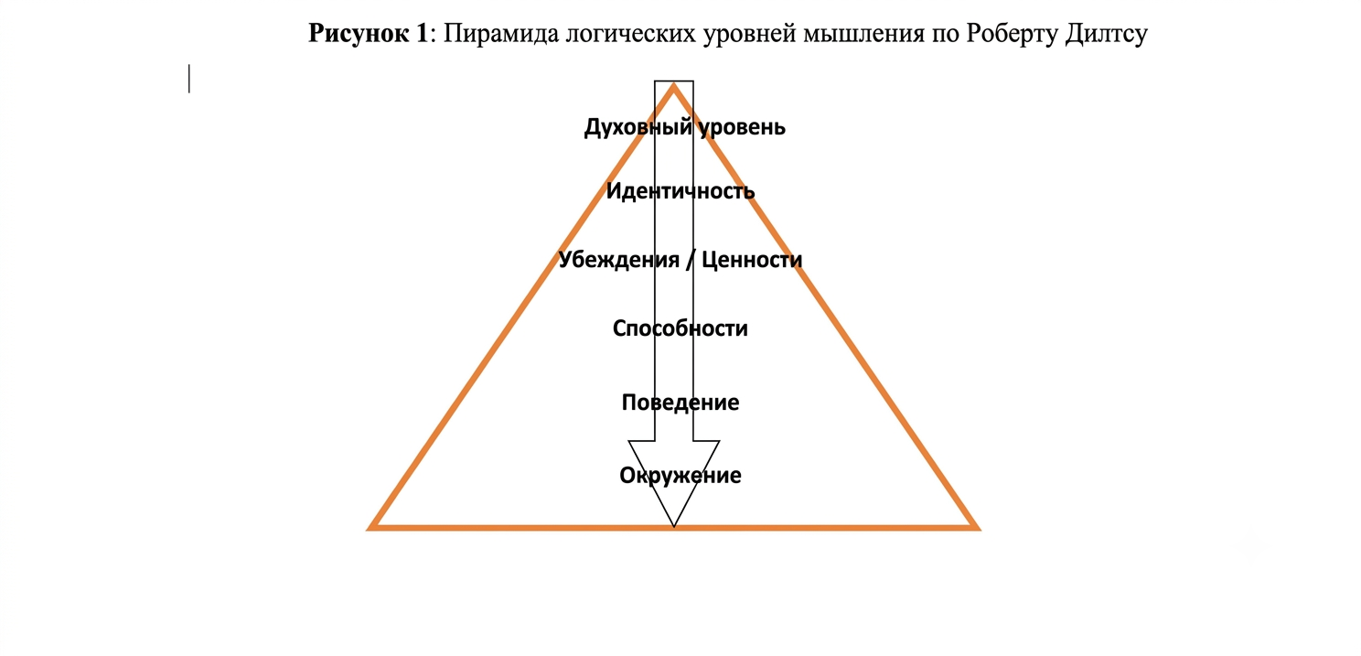 Идеология Хо Ши Мина — духовное наследие национального освобождения и повышения международного статуса Вьетнама Идеология Хо Ши Мина — духовное наследие национального освобождения и повышения международного статуса Вьетнама