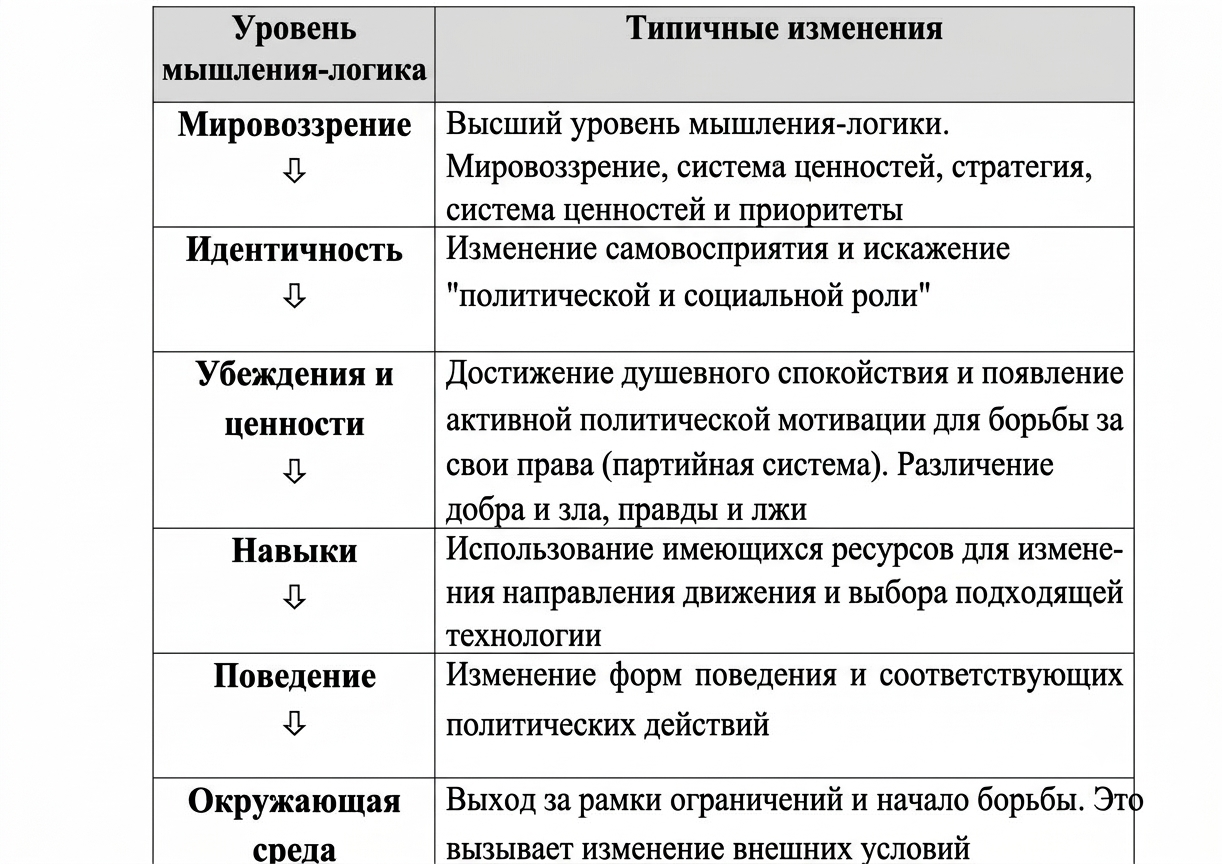 Идеология Хо Ши Мина — духовное наследие национального освобождения и повышения международного статуса Вьетнама Идеология Хо Ши Мина — духовное наследие национального освобождения и повышения международного статуса Вьетнама