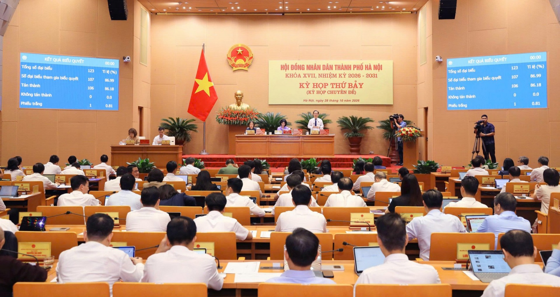 HĐND thành phố Hà Nội khóa XVII thông qua 20 nghị quyết tại kỳ họp thứ bảy. (Ảnh: T.L)