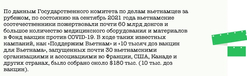 Статья 3: Вьетнамские соотечественники и их вклад в развитие страны