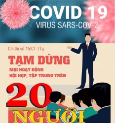 thu tuong chu truong phan bo ngan sach theo vung de phong chong covid 19