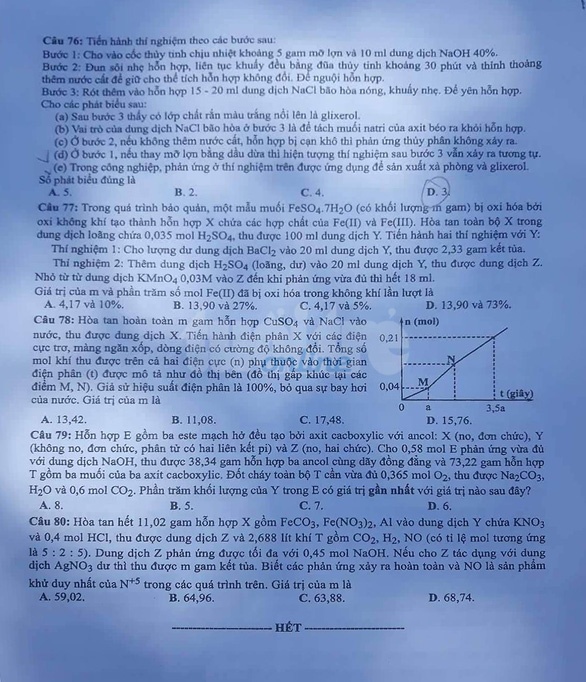 Cập nhật đề thi môn Hóa học THPT quốc gia 2019 cap nhat de thi mon hoa hoc thpt quoc gia 2019