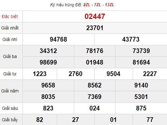 Kết quả xổ số Miền Bắc-XSMB hôm nay 12/12/2019 ket qua xo so mien bac xsmb hom nay 12122019