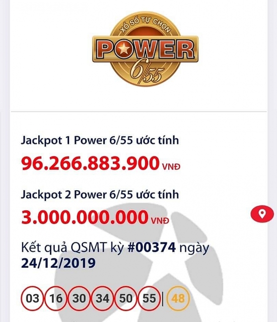 Kết quả xổ số Vietlott Power 6/55 hôm nay (24/12): Jackpot chạm ngưỡng gần 100 tỉ đồng ket qua xo so vietlott power 655 hom nay 2412 jackpot cham nguong gan 100 ti dong