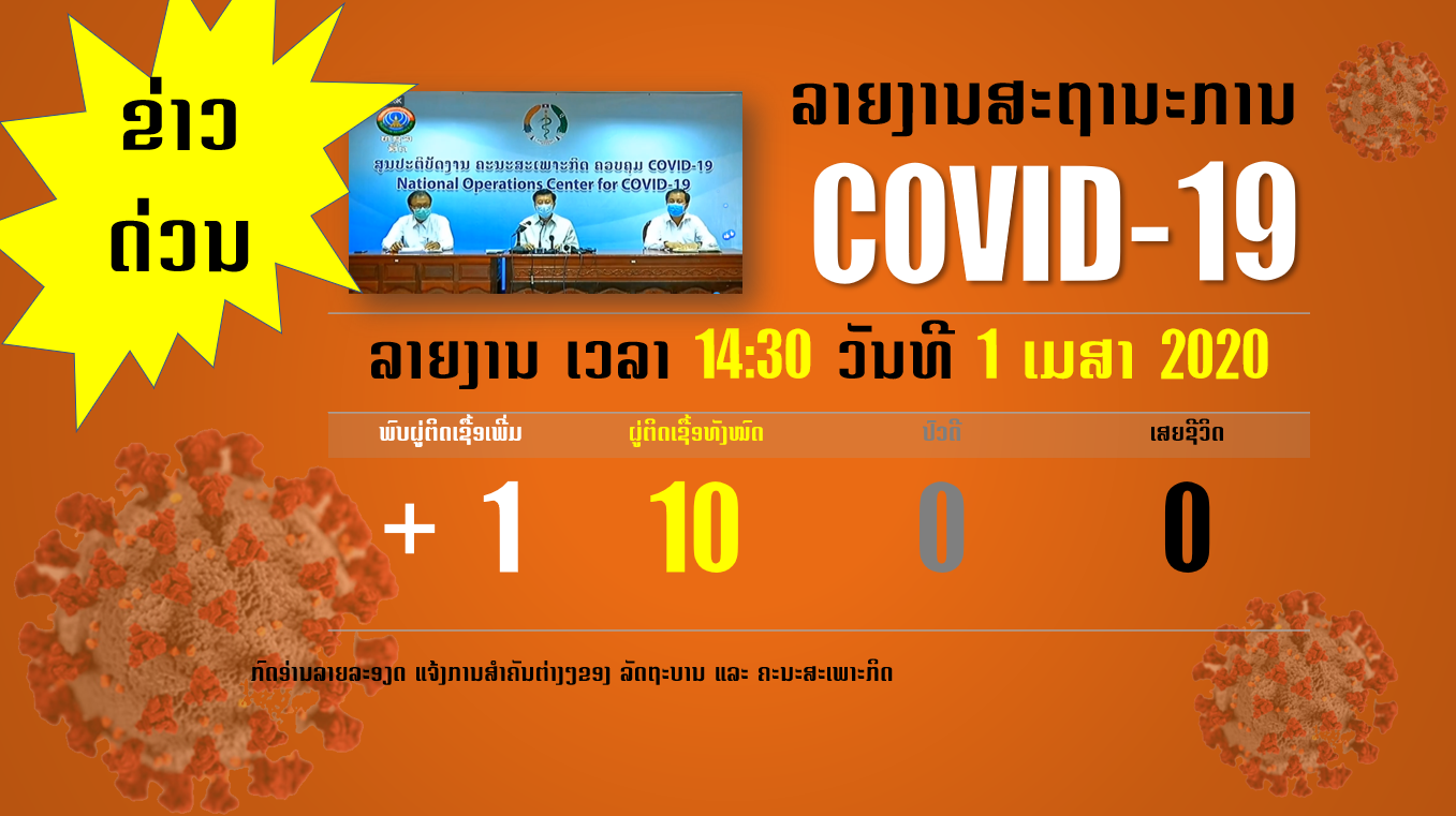ກະຊວງສາທາລະນະສ ກ ສປປ ລາວ ໄດ ບ ນທ ກກ ລະນ ທ 10 ຖ ກຕ ດເຊ ອໄວຣ ດ covid 19