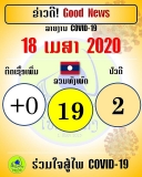 ຄ ນເຈ ບທ ຕ ດເຊ ອໂຄວ ດ 19 ຜ ສ ດທ າຍໄດ ອອກໂຮງໝ ແລ ວ