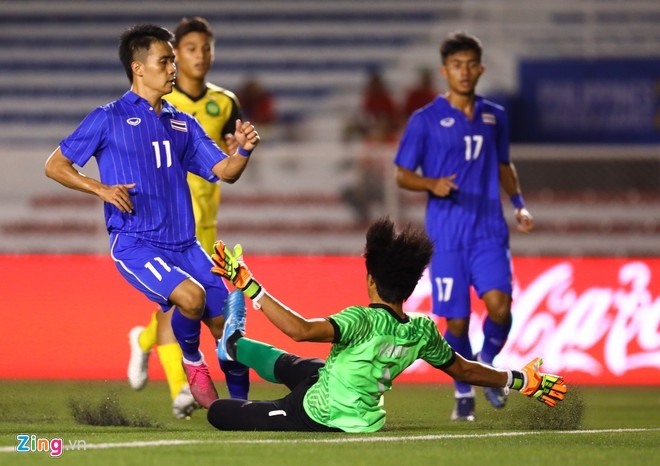 Báo Thái Lan “hả hê” thắng Brunei 7-0, tự phong mạnh hơn U22 Việt Nam bao thai lan ha he thang brunei 7 0 tu phong manh hon u22 viet nam