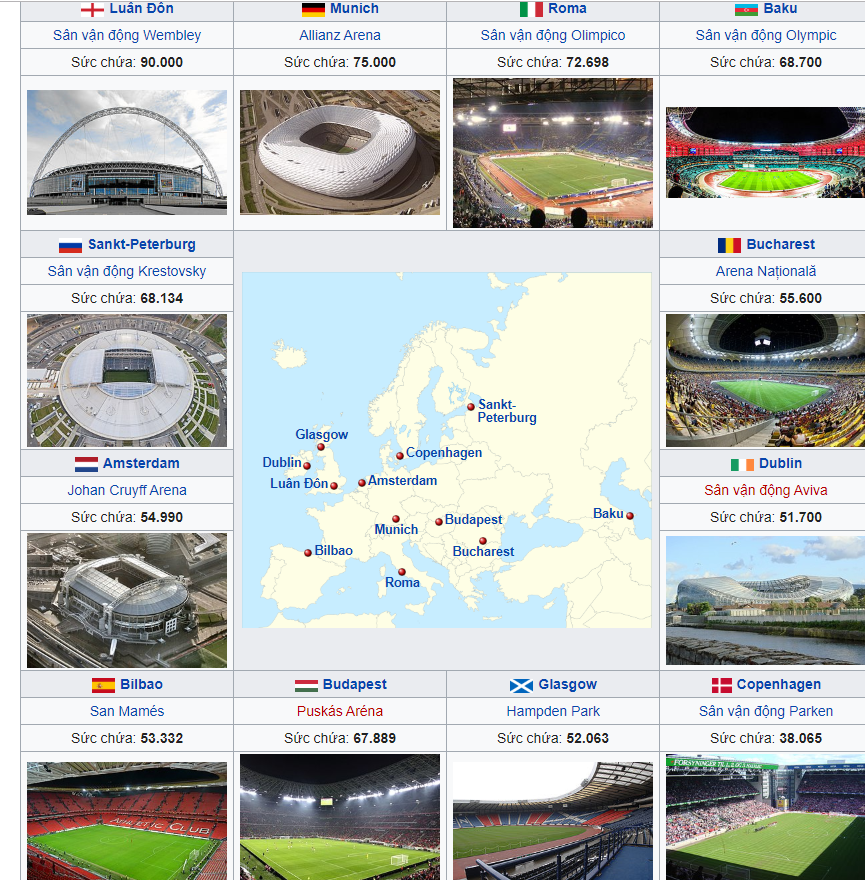 Kết quả bốc thăm vòng chung kết Euro 2020: Bảng tử thần gọi tên Đức, Pháp, Bồ Đào Nha ket qua boc tham vong chung ket euro 2020 bang tu than goi ten duc phap bo dao nha