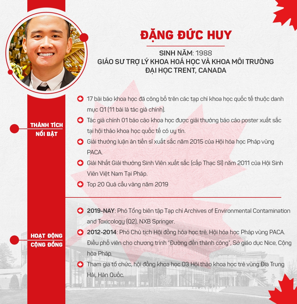 Giáo sư gốc Việt 31 tuổi Đặng Đức Huy muốn bảo vệ sức khỏe con người từ nghiên cứu môi trường dang duc huy tro thanh giao su hoa hoc moi truong tai phap khi vua 31 tuoi