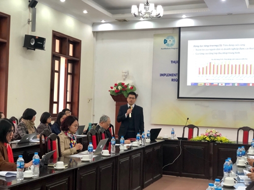 yeu cau hoan thien the che va nang cao nang luc cho doanh nghiep viet nam theo hiep dinh cptpp