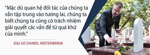 Đại sứ Daniel Kritenbrink: viết tiếp câu chuyện "phi thường" Việt Nam-Hoa Kỳ dai su daniel kritenbrink viet tiep cau chuyen phi thuong viet nam hoa ky