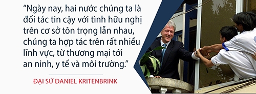 Đại sứ Daniel Kritenbrink: viết tiếp câu chuyện "phi thường" Việt Nam-Hoa Kỳ dai su daniel kritenbrink viet tiep cau chuyen phi thuong viet nam hoa ky