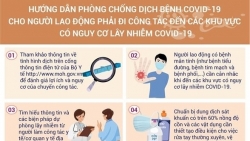 bo y te hoc sinh khi ra choi can deo khau trang