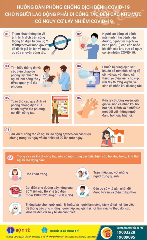 Bộ Y tế hướng dẫn 8 bước phòng chống dịch COVID-19 cho người lao động bo y te huong dan 8 buoc phong chong dich cho nguoi lao dong phai di cong tac den cac khu vuc co nguy co lay nhiem covid 19