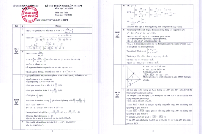 Công bố đáp án chính thức các môn thi vào lớp 10 Hà Nội Công bố đáp án chính thức các môn thi vào lớp 10 Hà Nội