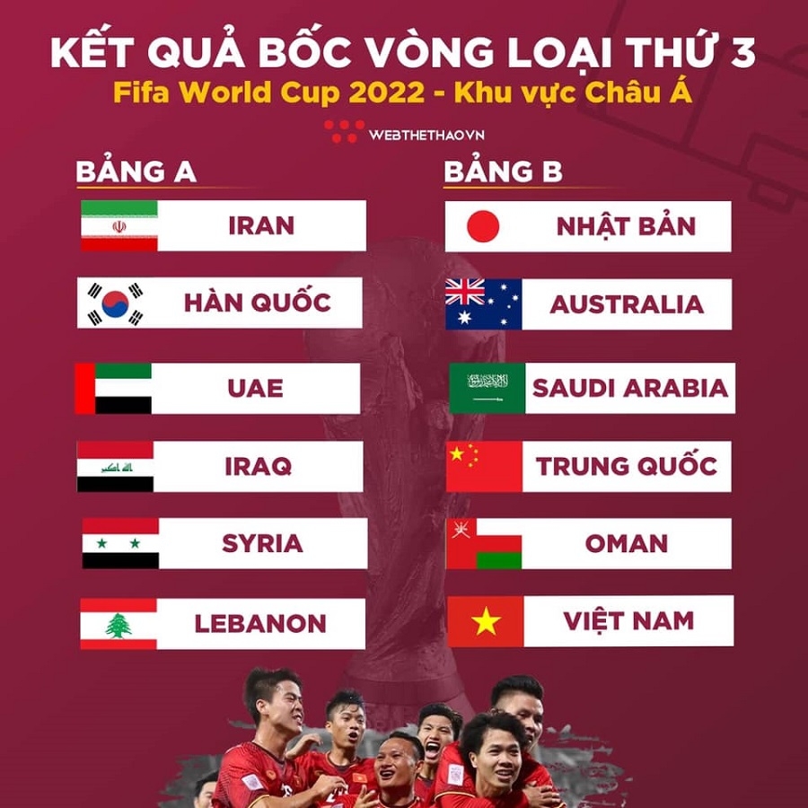 Bản in : 2022年世界杯亚洲区预选赛:越南与中国同组 | Vietnam+ (VietnamPlus) Bản in : 2022年世界杯亚洲区预选赛:越南与中国同组 | Vietnam+ (VietnamPlus)
