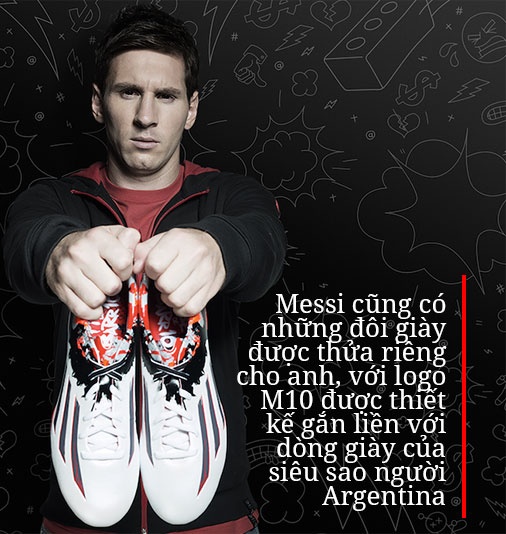 Đã đến lúc Quang Hải được so sánh với Ronaldo & Messi da den luc quang hai duoc so sanh voi ronaldo messi