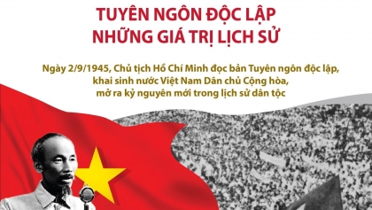 1945年9月2日《独立宣言》的民族、时代价值